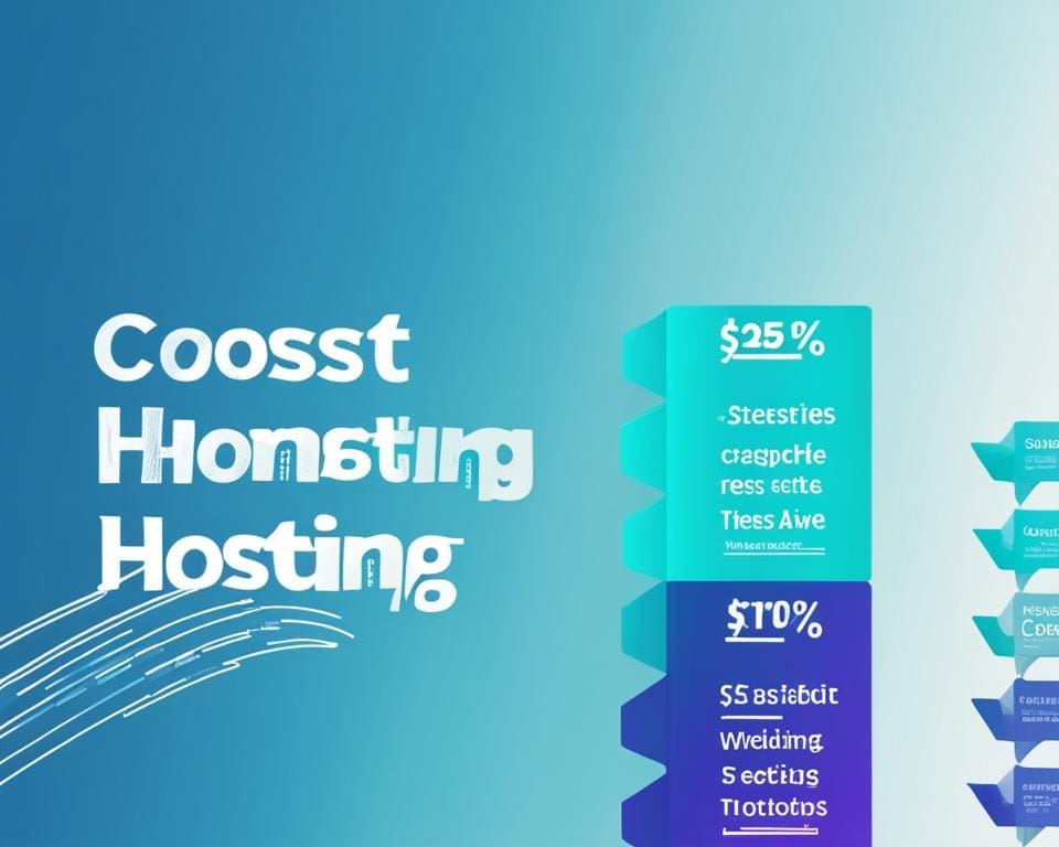 website hostingtarieven
